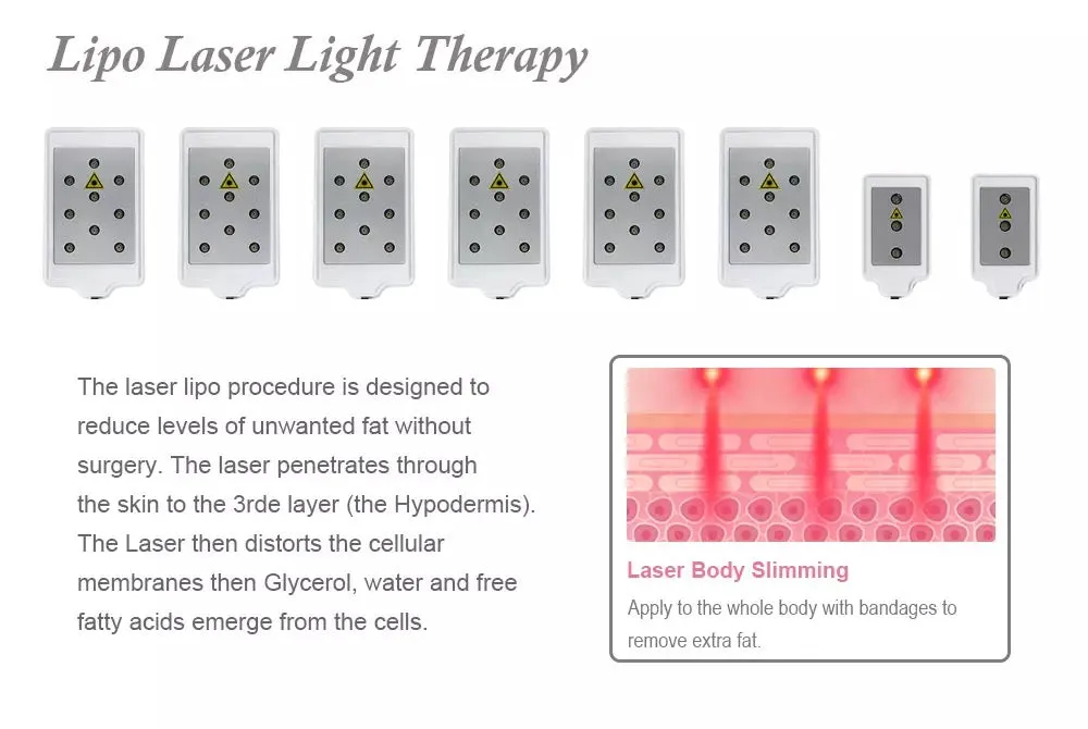 Adonis 9 in 1 Cavitation Machine for Toning & Slimming