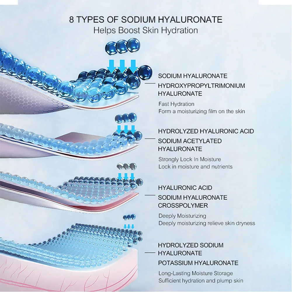 AIN.SDD - Squalane Skin Care Products