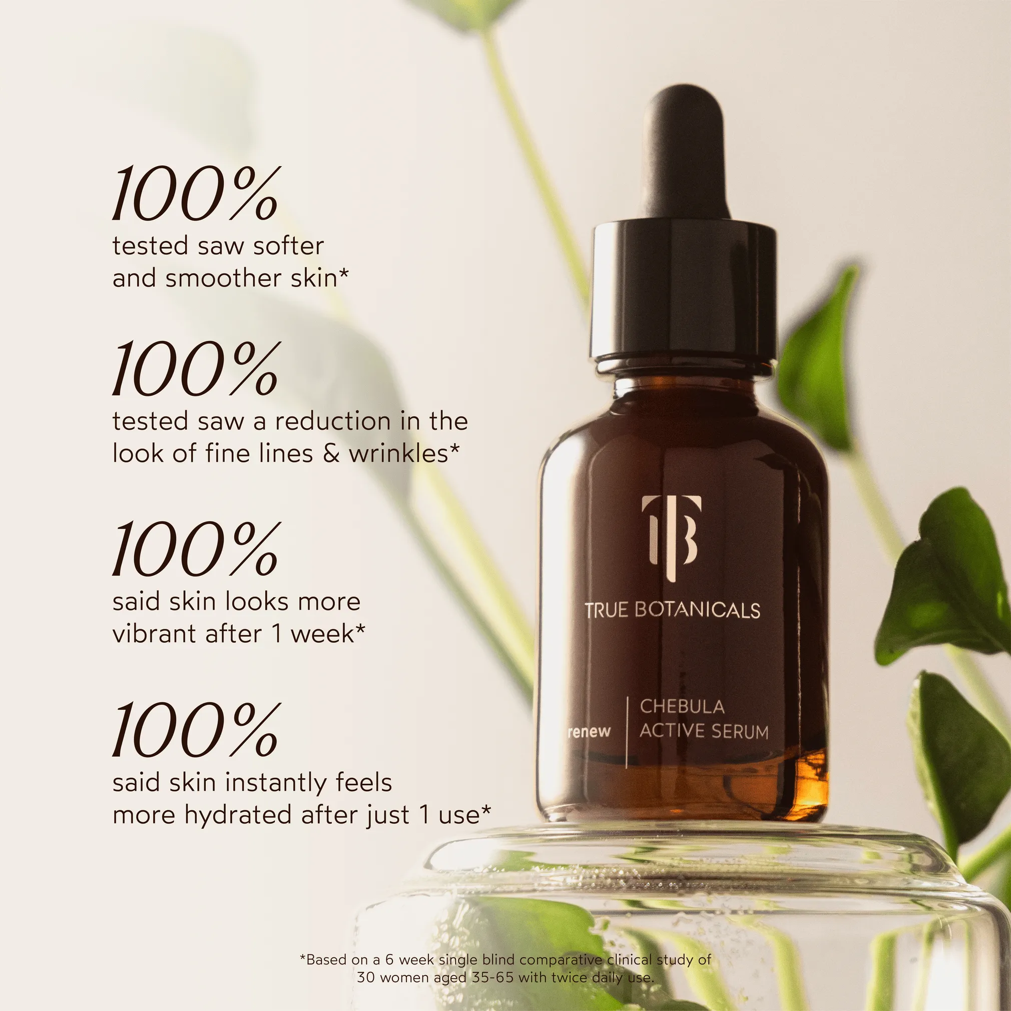 Chebula Active Anti-Aging Serum