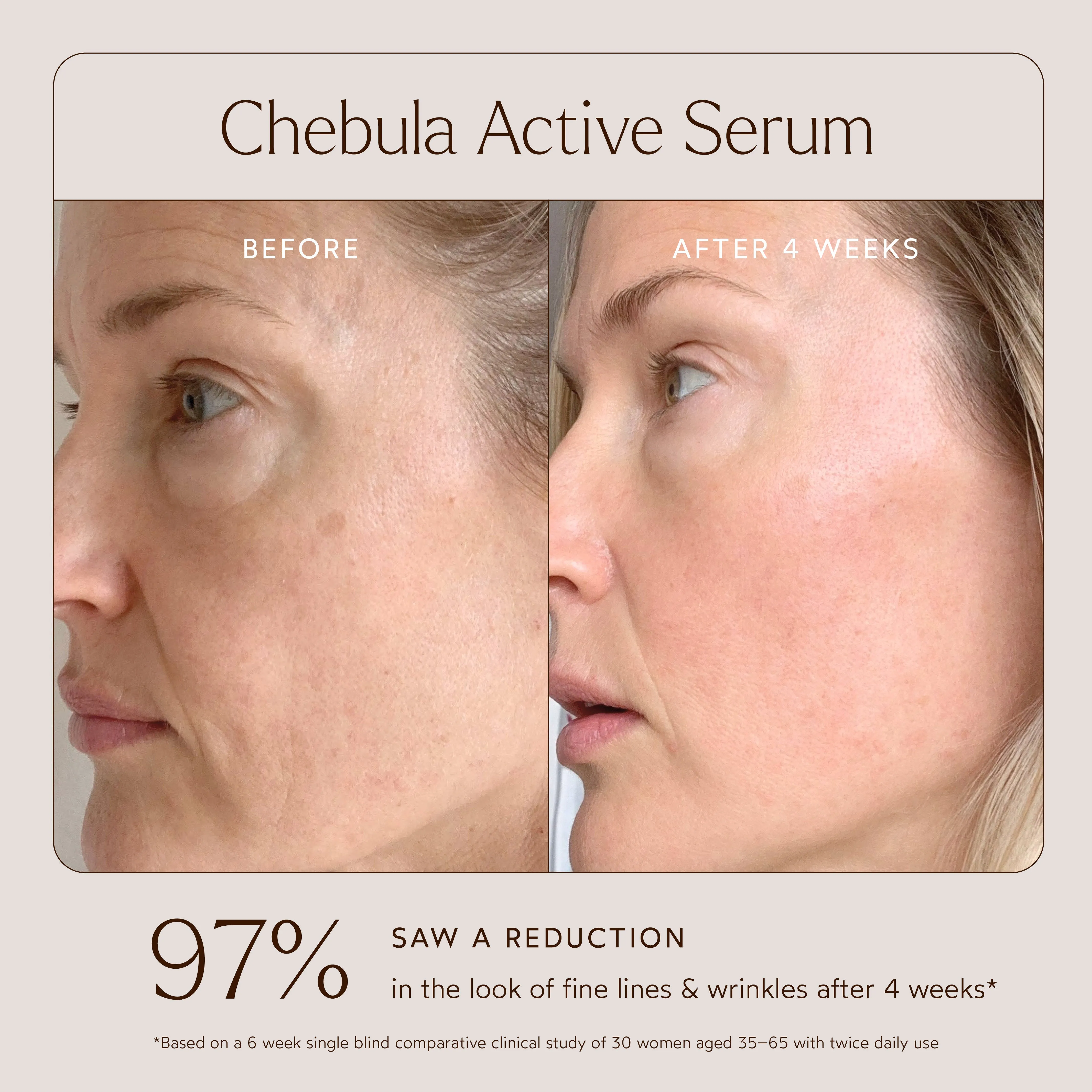 Chebula Active Anti-Aging Serum