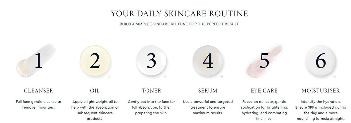 Lumen Cream Lab 50ml