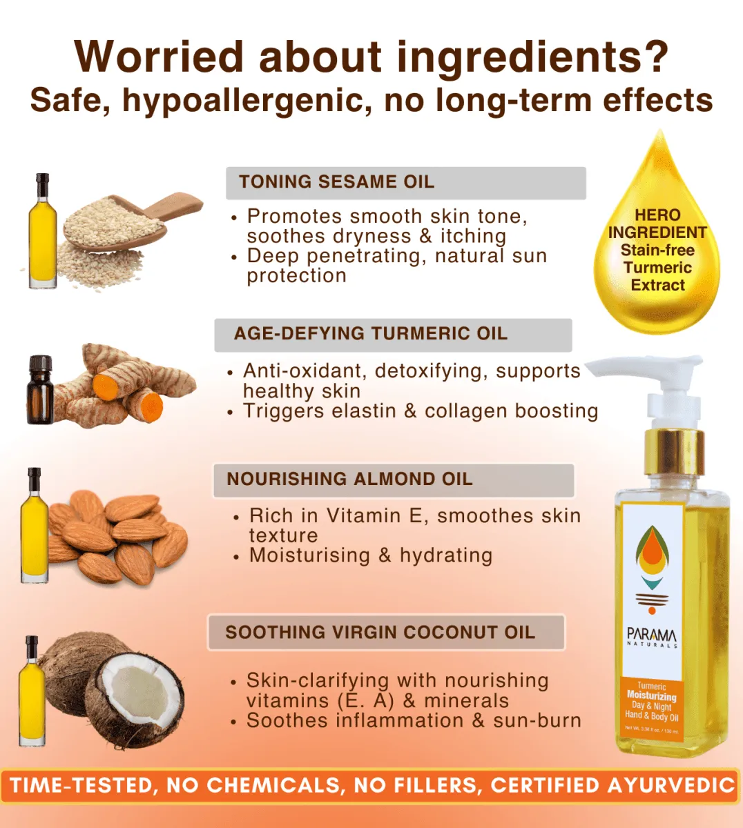 Parama Naturals Moisturizing Face & Body Oil