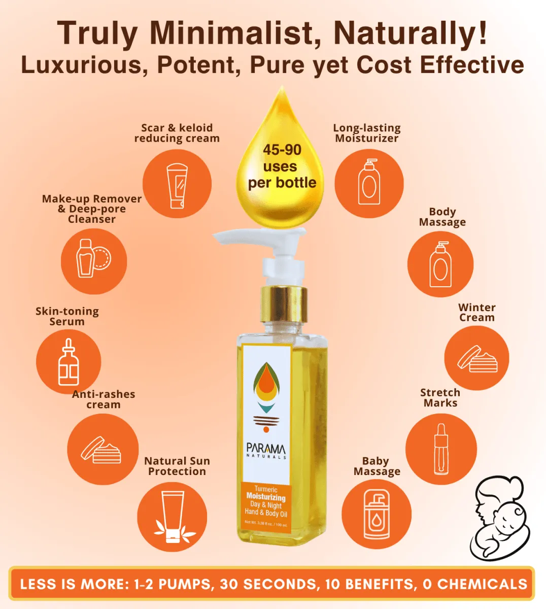 Parama Naturals Moisturizing Face & Body Oil