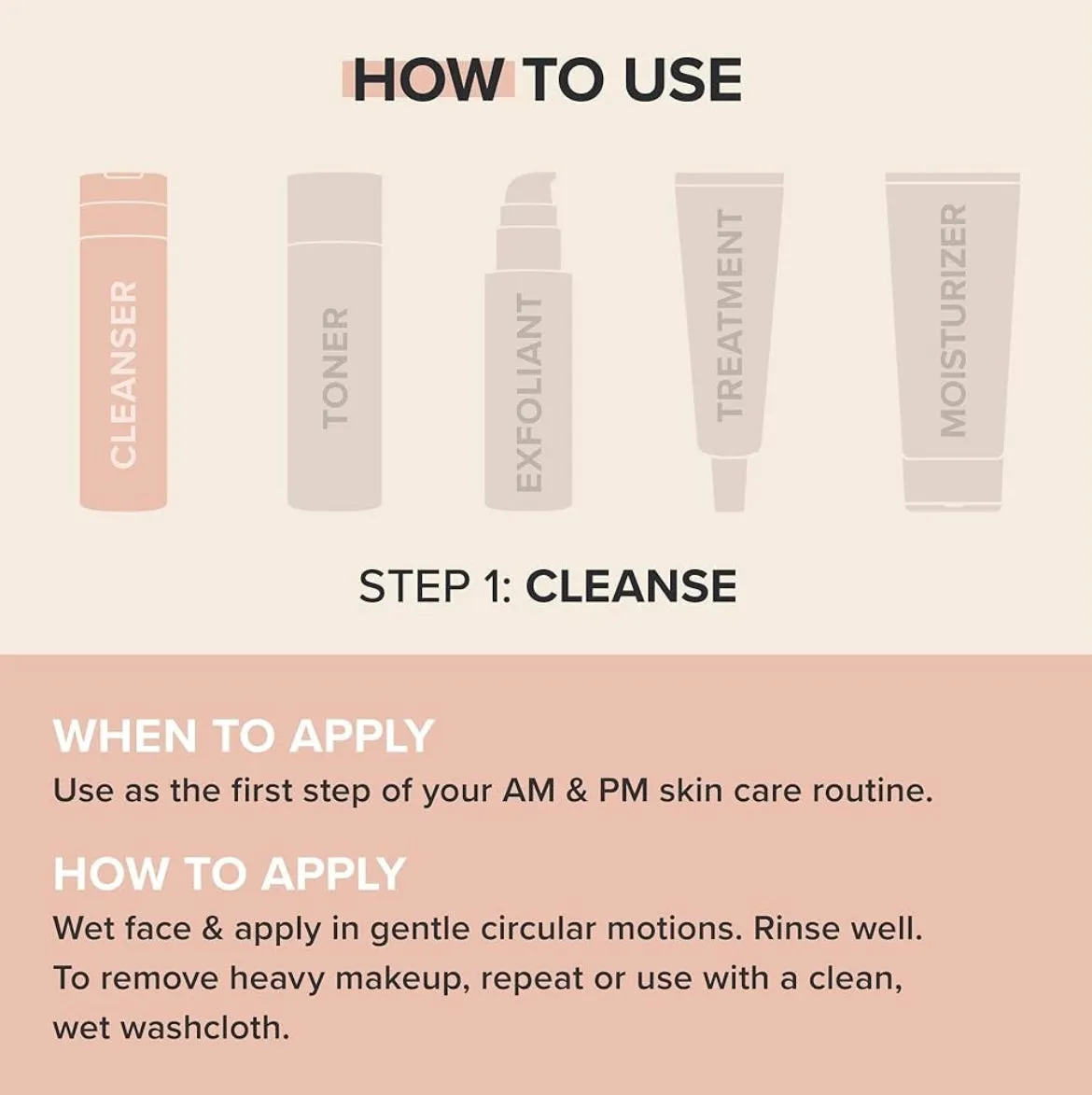 Paula’s Choice Cleansing Gel