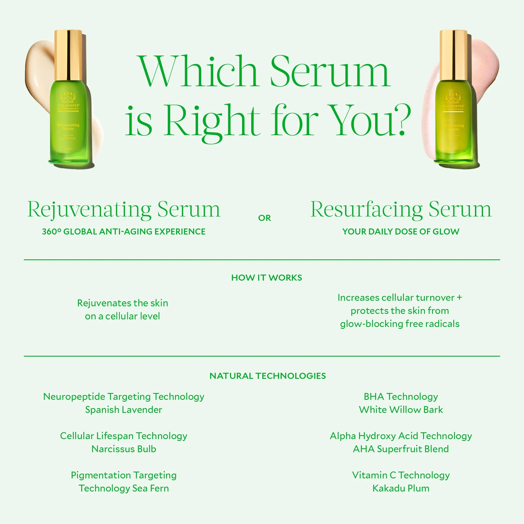 Rejuvenating Serum