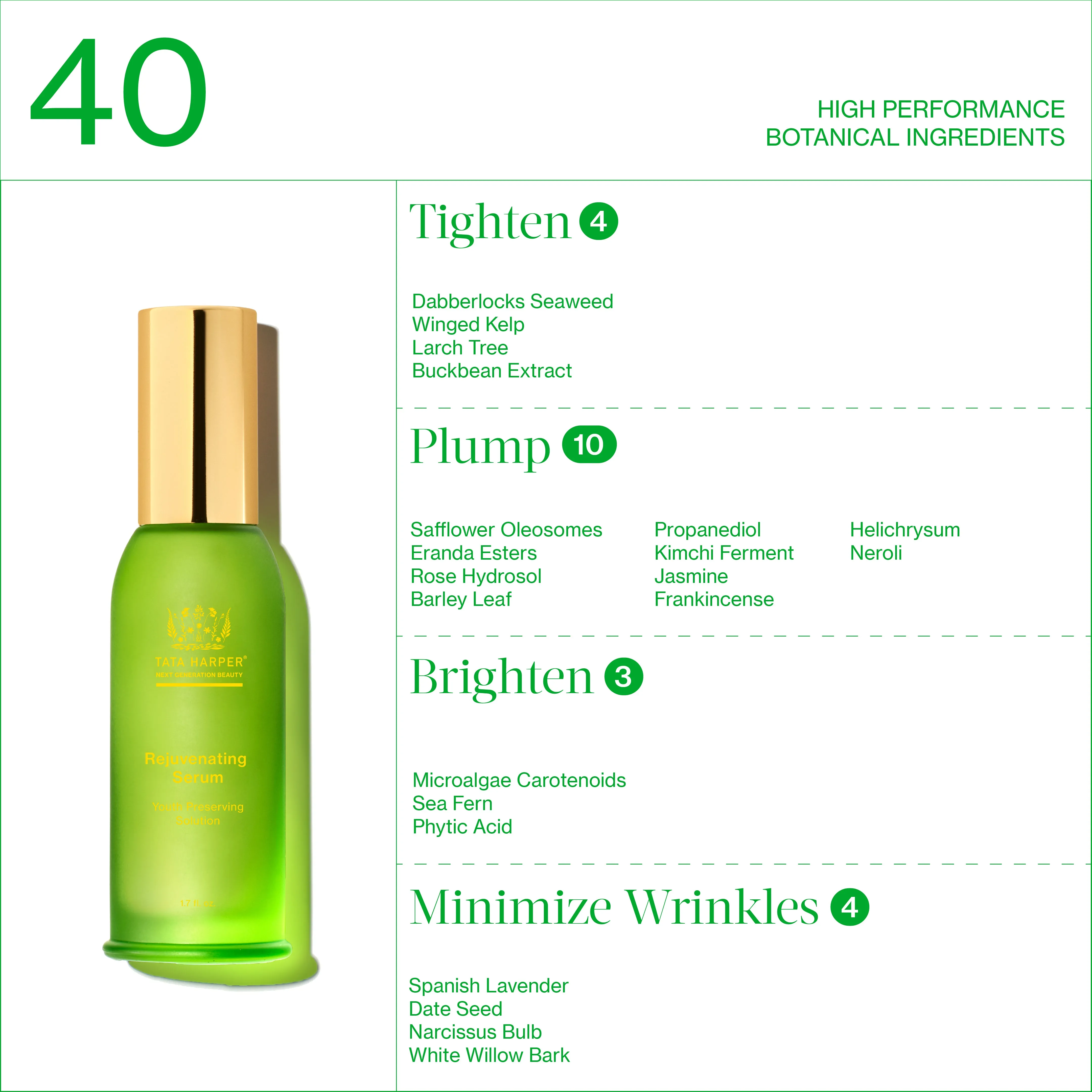 Rejuvenating Serum