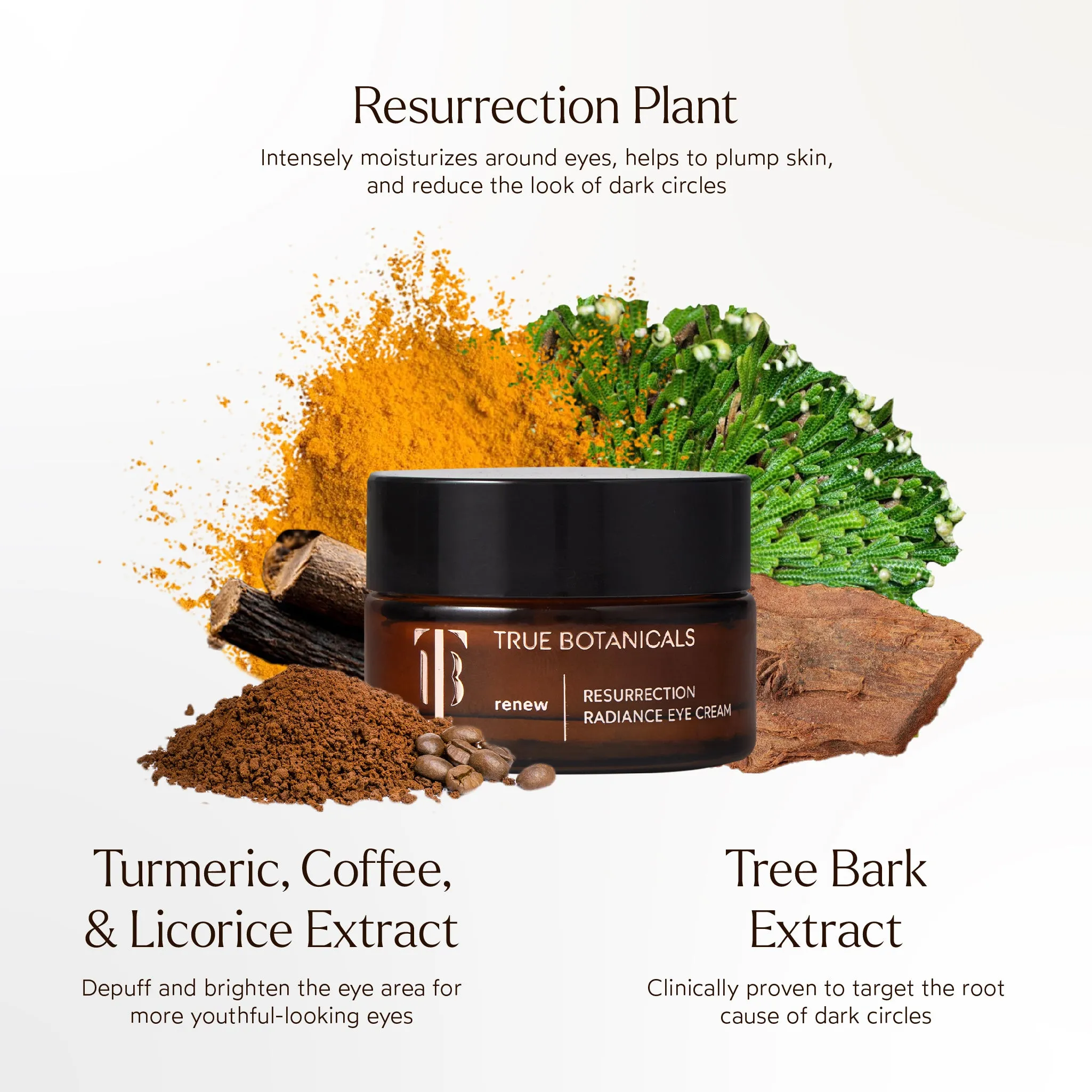 Resurrection Radiance Anti-Aging Eye Cream
