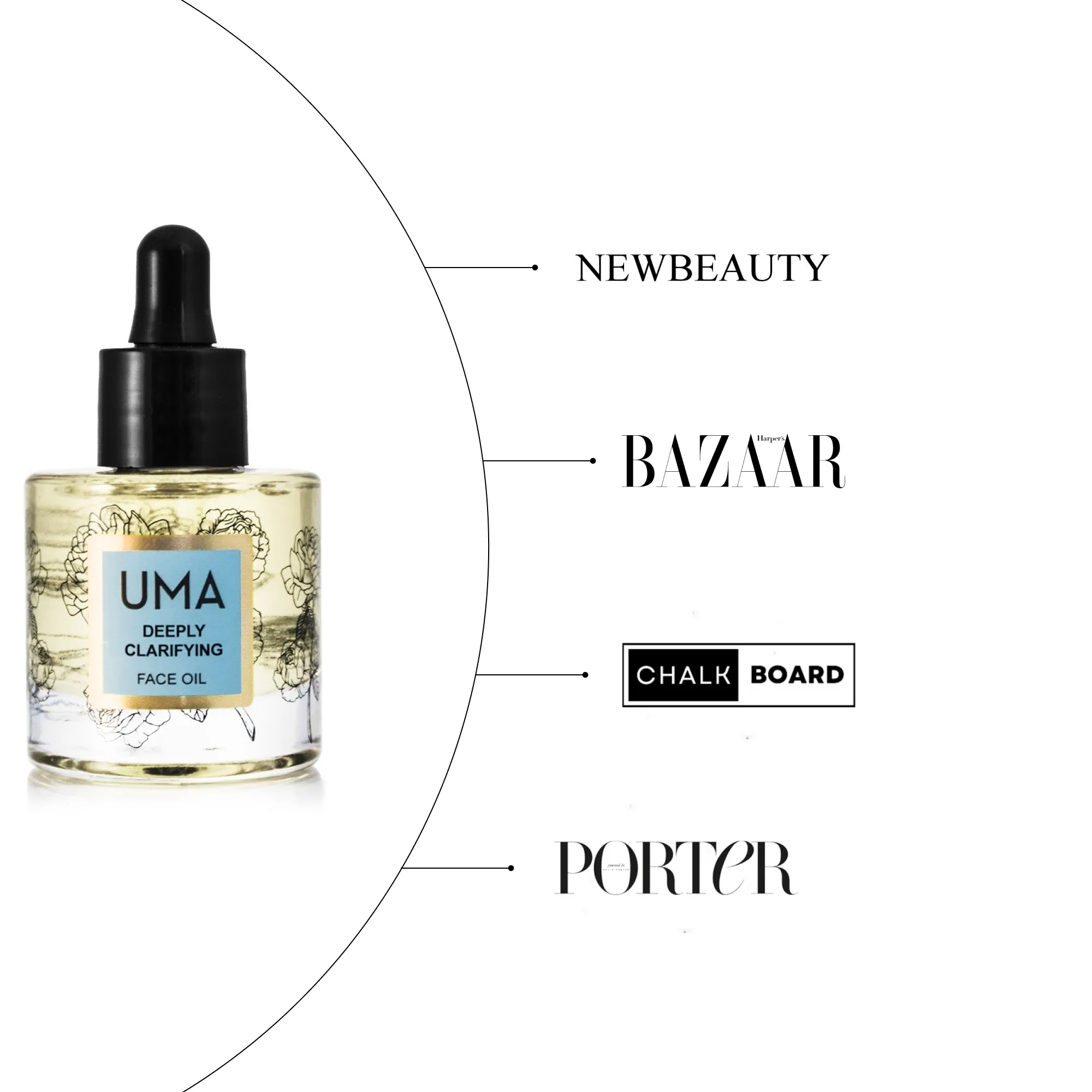 UMA Deeply Clarifying Face Oil